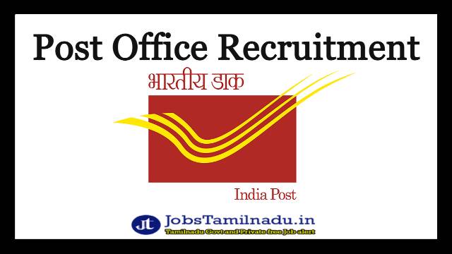 India Post Office GDS Recruitment